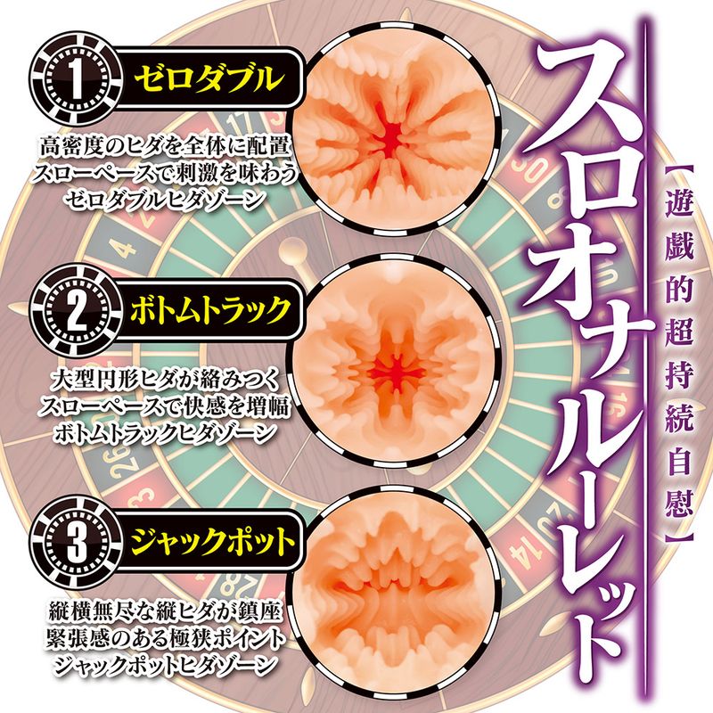 167863_4.jpg DELLTORO SIGMA Slow Onanie Roulette - Image 4